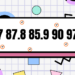 What Is (98.7 87.8 85.9 90 97.6)? Simple Guide for Beginners