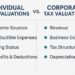 What Are Key Components of Individual vs Corporate Tax Valuations