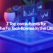 7 Top consultants for the FinTech license in the UAE