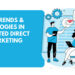 The Shift Towards Automated Direct Mail in Today's Marketing Landscape